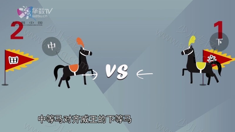 恐龙戴诺之趣味学常识的剧照截图3