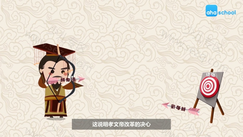 讲给孩子的中华上下五千年 ahaschool的剧照截图5