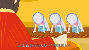 童话动画片《世界童话故事全集》全285集 国语版 720P/MP4/8.94GB 下载