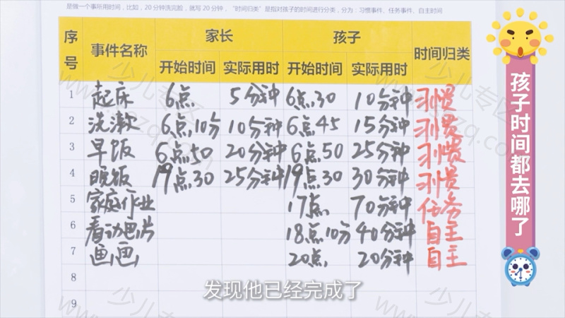 儿童的时间管理必修课的剧照截图1