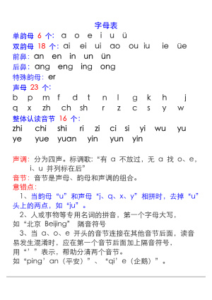 一年级上册语文拼音表与拼音拼读大全(11页)