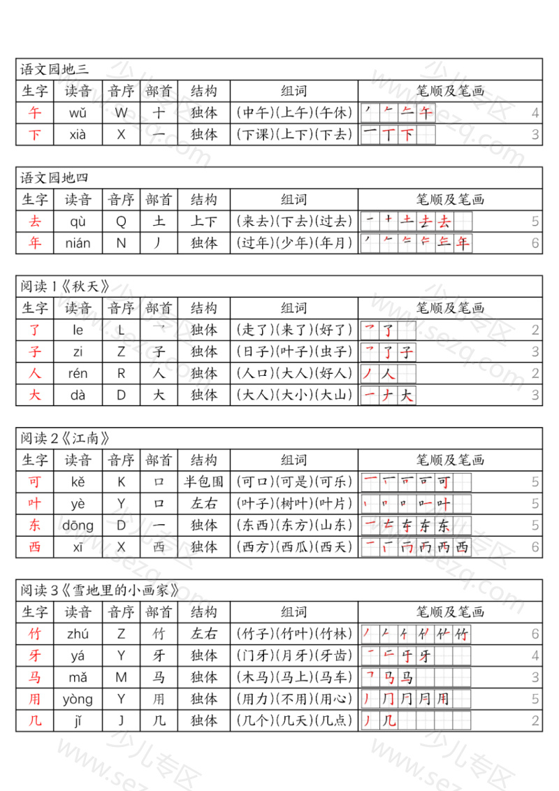 文档 一年级上册《生字组词课课贴》（25秋） 的截图预览 2