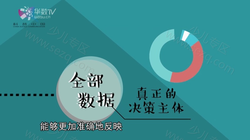 科普中国之赛老师系列的剧照截图2