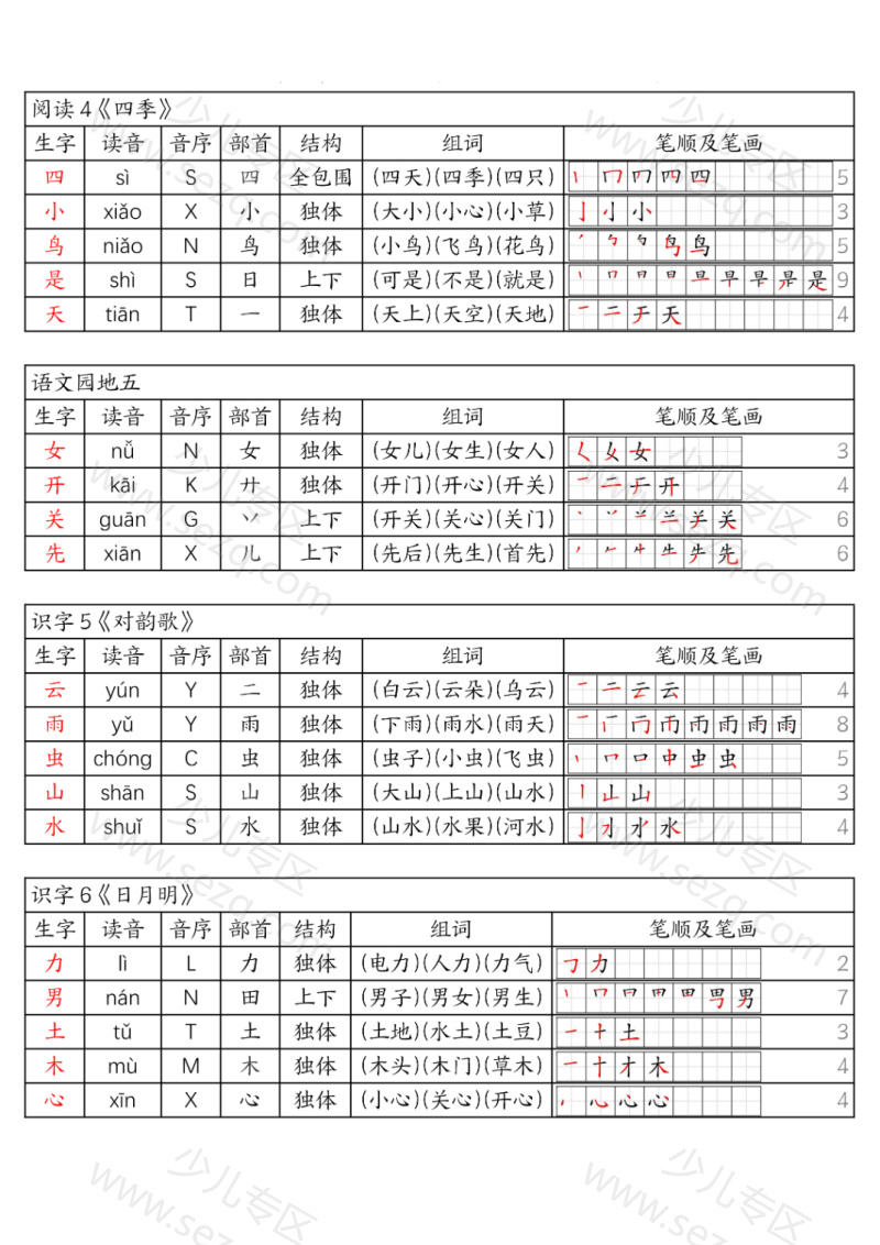 文档 一年级上册《生字组词课课贴》（25秋） 的截图预览 3