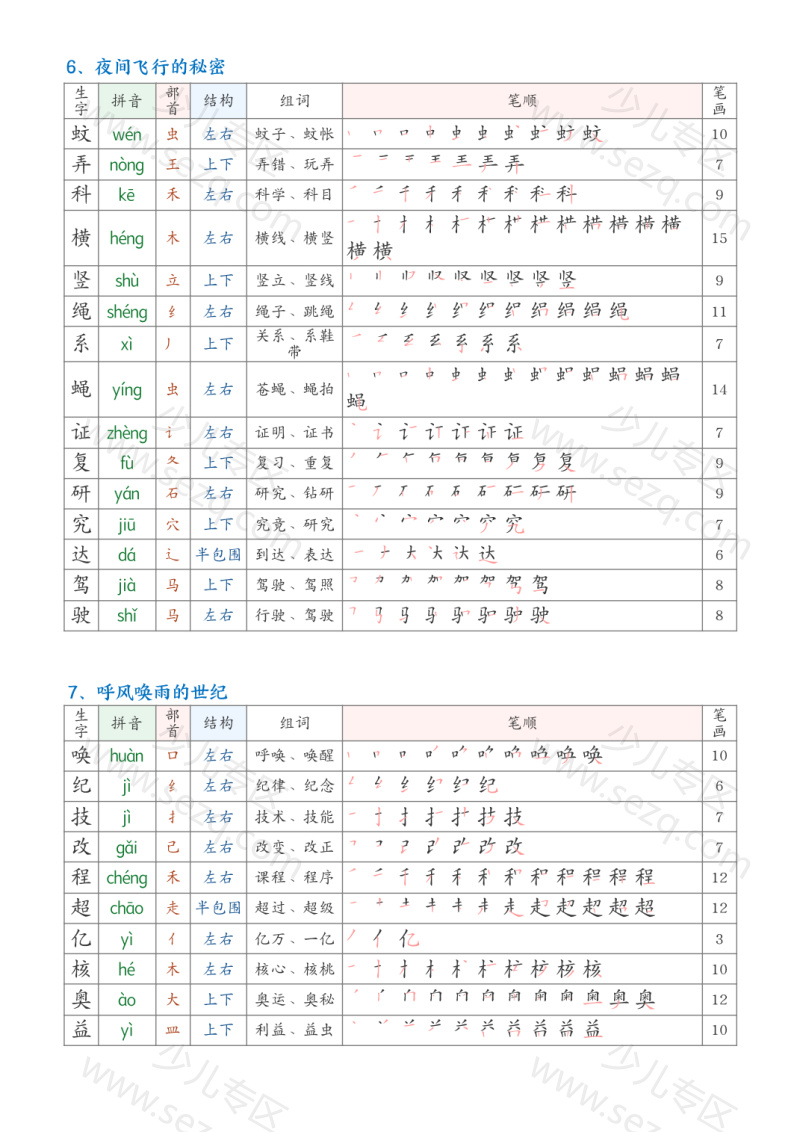 文档 25秋四上语文生字课课贴（生字组词笔顺笔画250字） 的截图预览 3