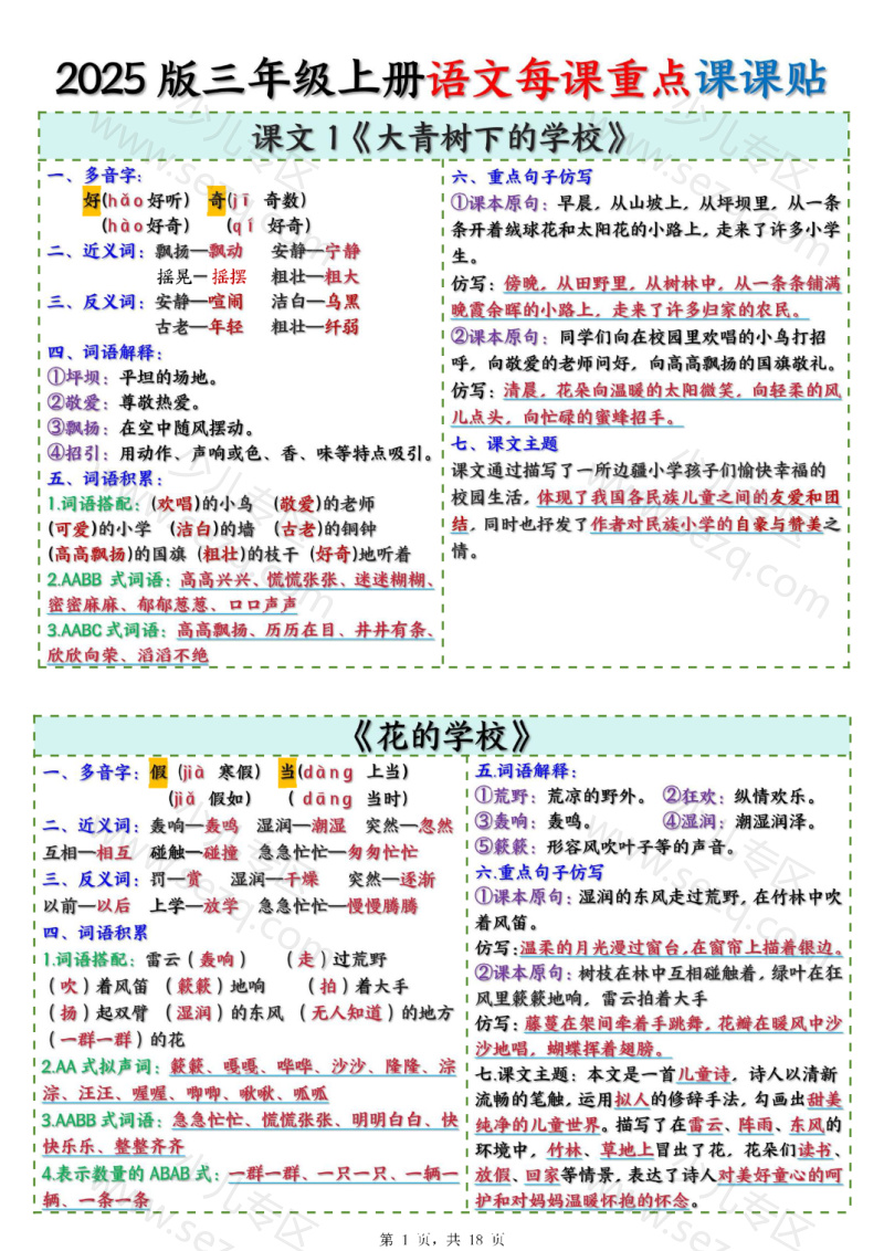 文档 25新三上语文每课重点课课贴(横版) 的截图预览 1