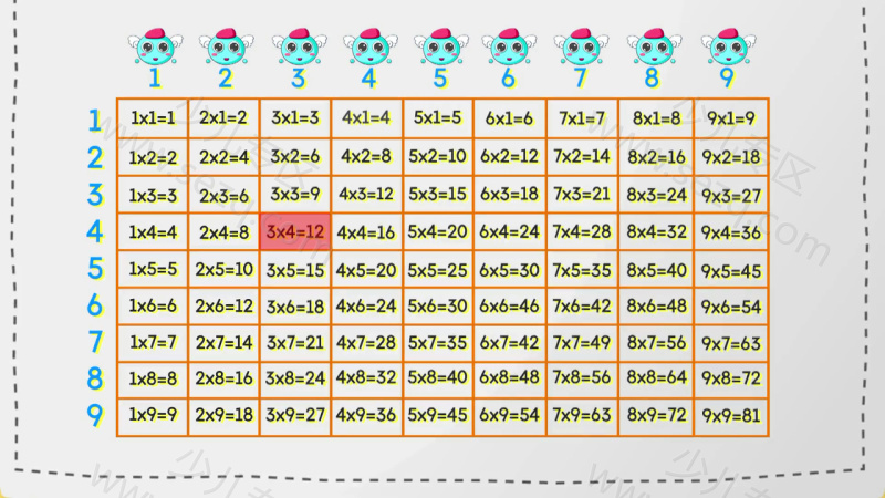 跟着小鱼学数学的剧照截图4
