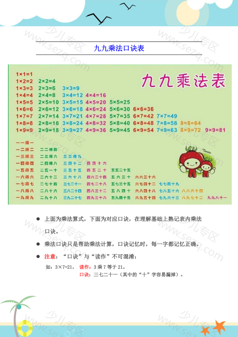 文档 25二年级上册数学乘法口诀表识记攻略 的截图预览 2