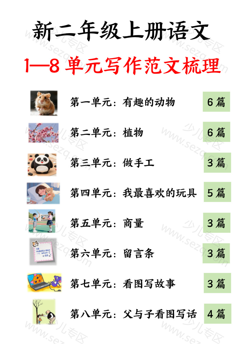 文档 25新二上语文1-8单元看图写话必背范文33篇 的截图预览 1