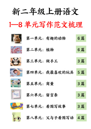 25新二上语文1-8单元看图写话必背范文33篇(34页)