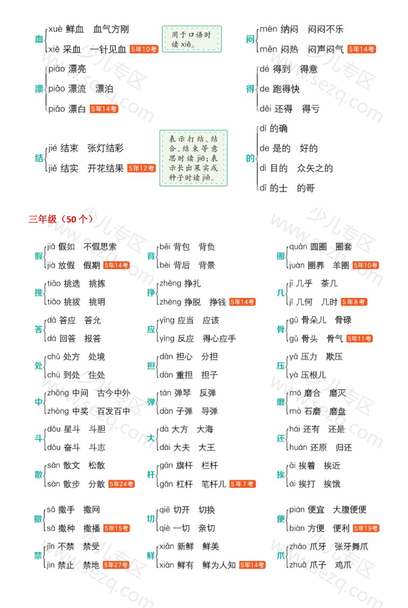 文档 语文《多音字速记表》 的截图预览 2
