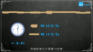 益智动画片《逻辑思维训练》全10集 国语中字 720P/MP4/982.05MB 下载
