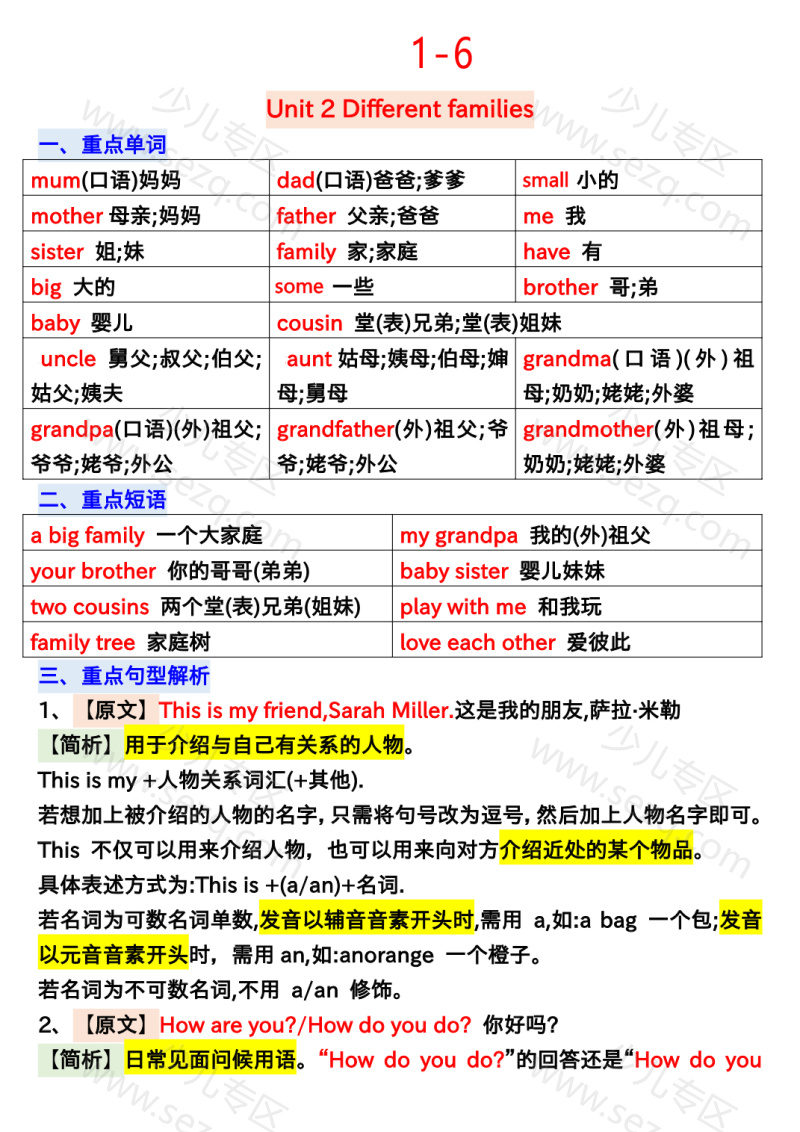 文档 25新版三年级英语人教PEP上册1-6单元知识点总结 的截图预览 2