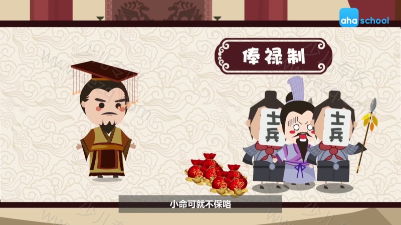 讲给孩子的中华上下五千年 ahaschool的剧照截图2