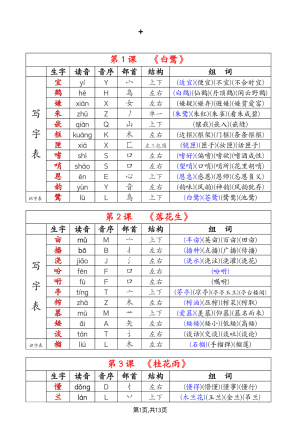 五年级上册《生字组词课课贴》（25秋）（13页）