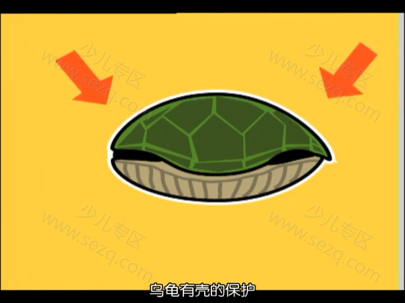食物总动员 VITA MINIX的剧照截图2