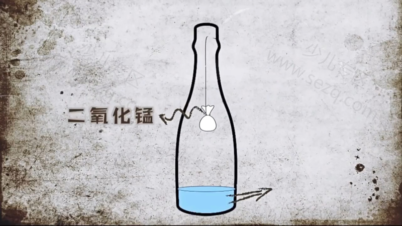 德拉少儿科学实验室的剧照截图1