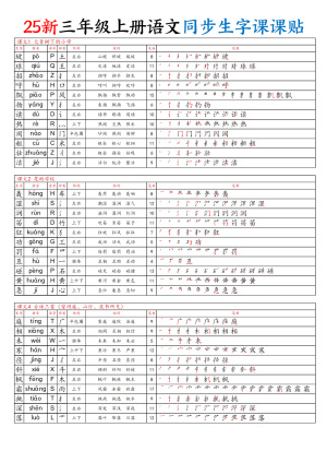 25新三上语文同步生字课课贴（8页）