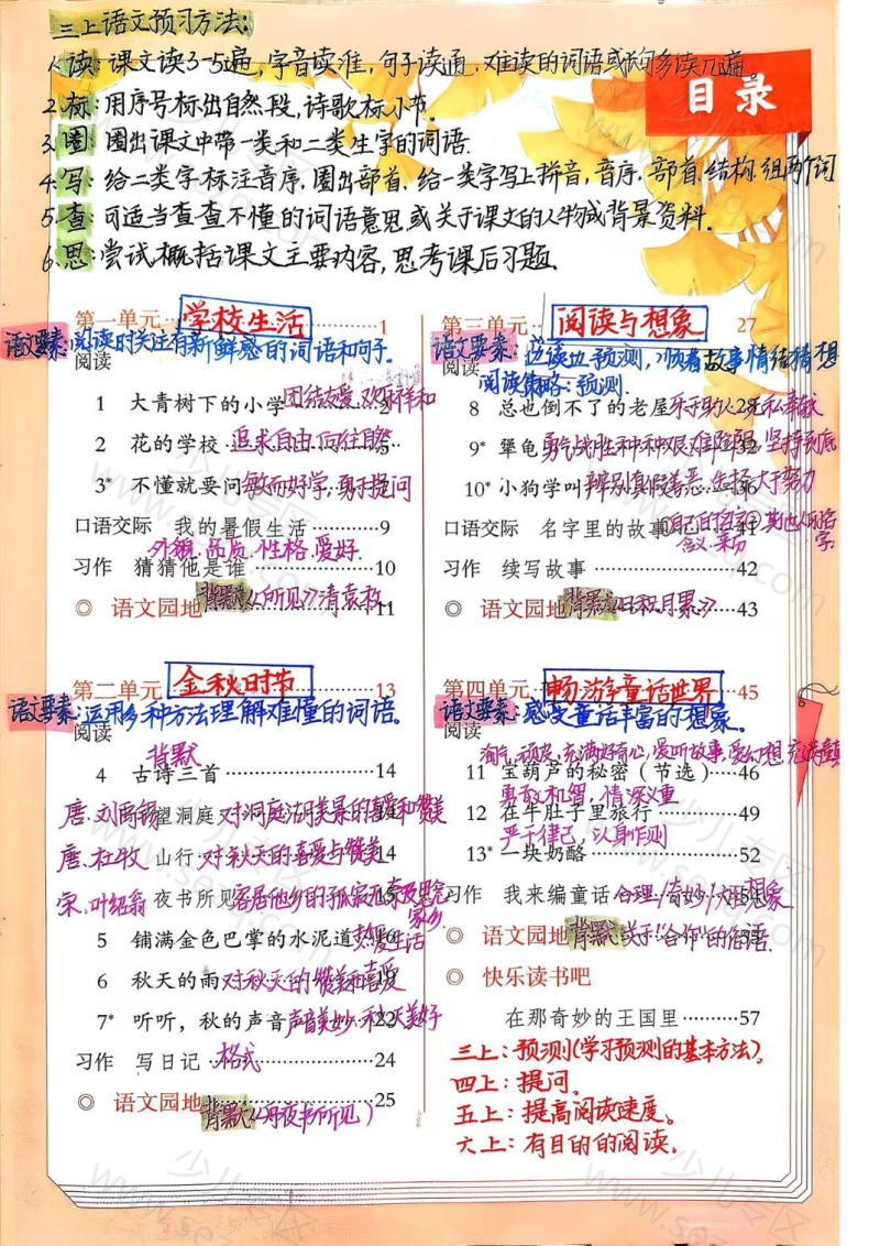 文档 25秋9月定版三年级上册语文备课课堂笔记（含板书）全册原版 的截图预览 2