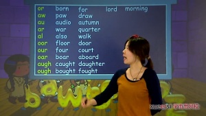 英语精品课《学而思 10次课国际音标、自然拼读全掌握》全10讲全45集 中英双语 720P/MP4/1.07GB 下载