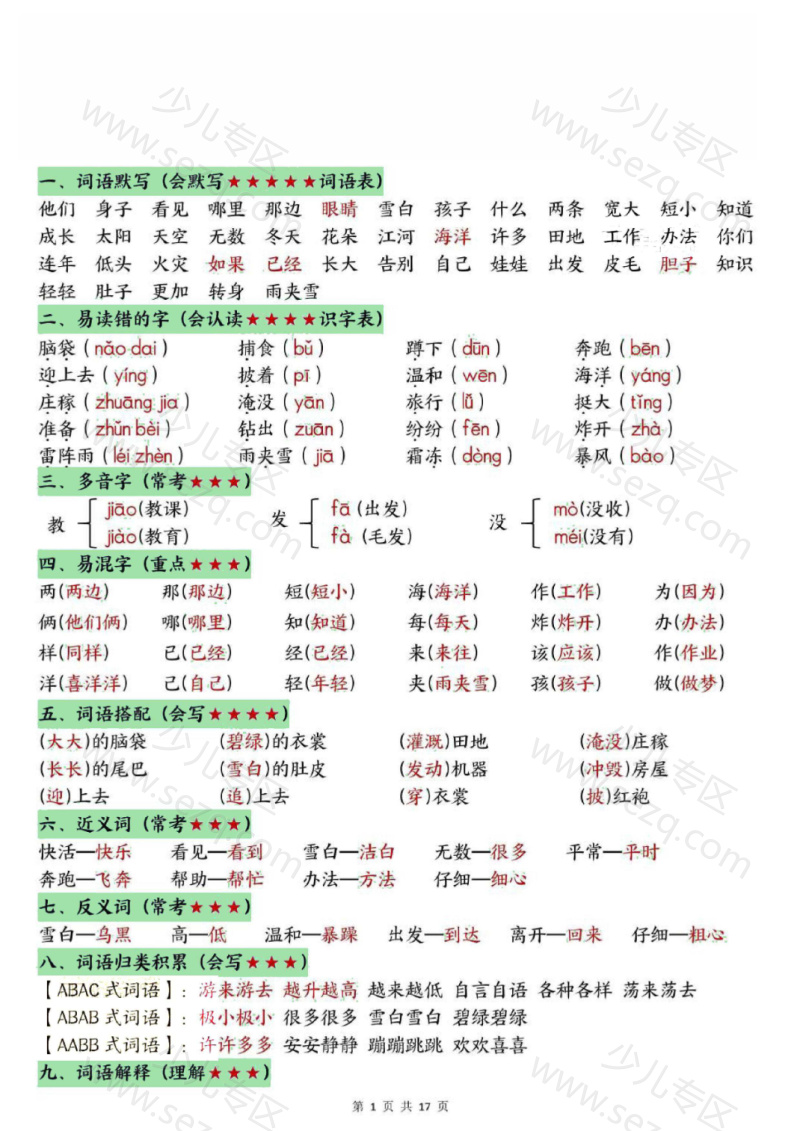 文档 25秋二年级(上)语文全册重点知识归纳1-8单元 的截图预览 1