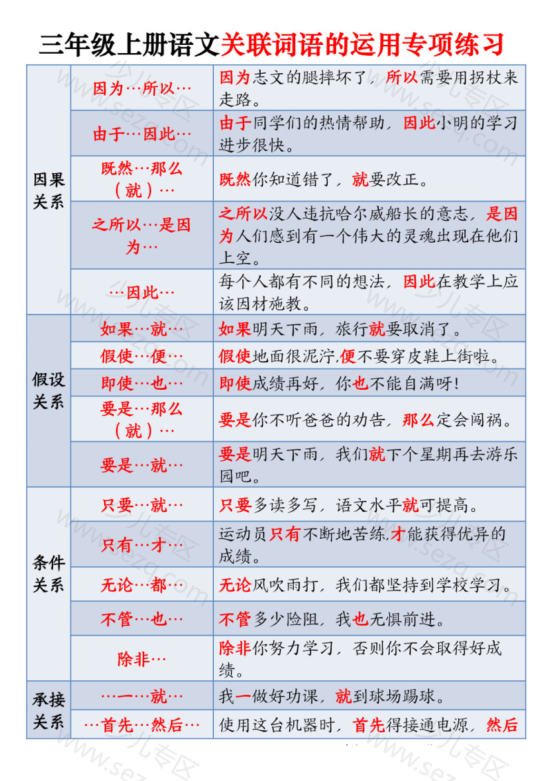 文档 三上语文关联词专项练习含答案 的截图预览 3