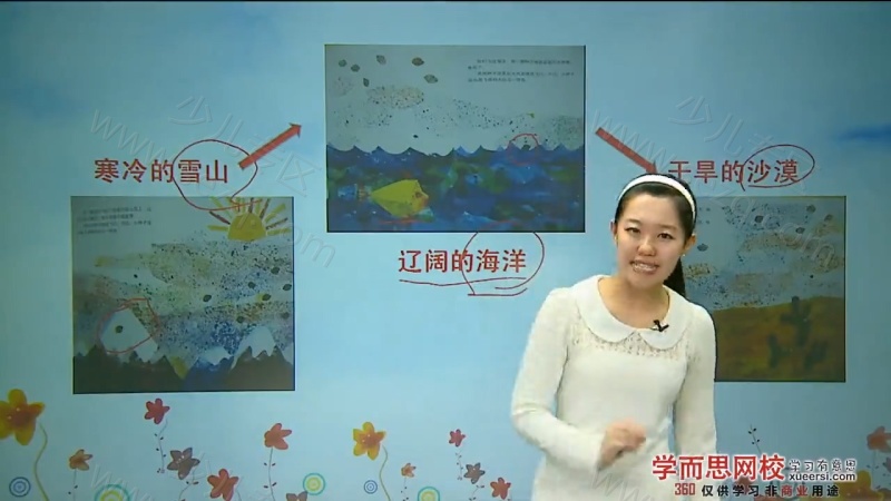 探秘图画王国——看图作文全攻略的剧照截图2