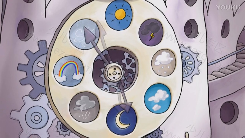 小狗保罗的剧照截图6