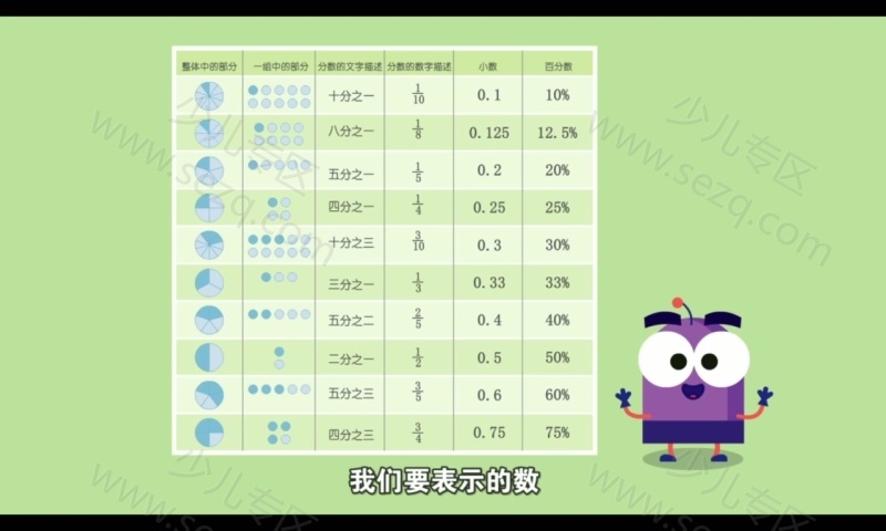 DK图解数的剧照截图5
