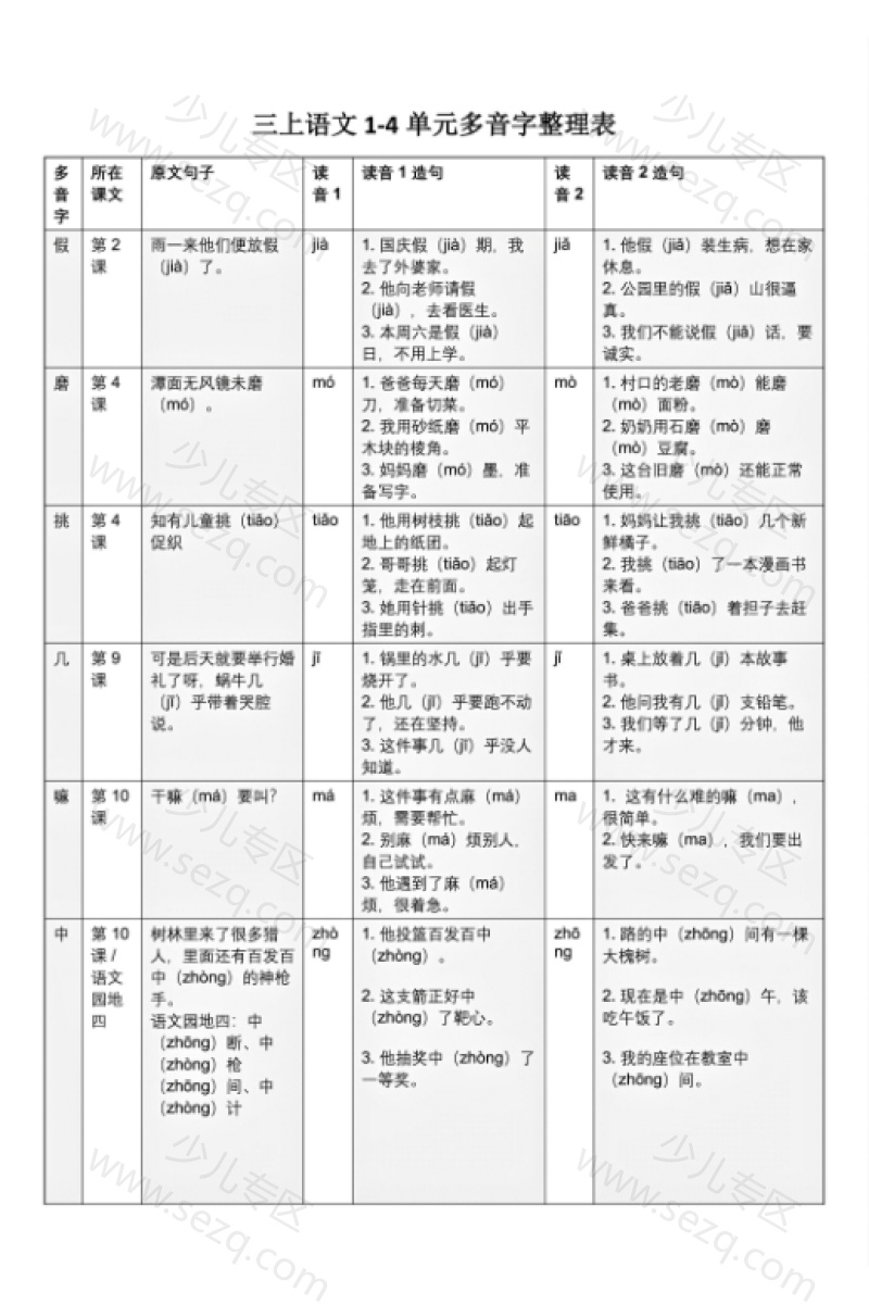 文档 三上语文期中1-4单元多音字汇总 的截图预览 1