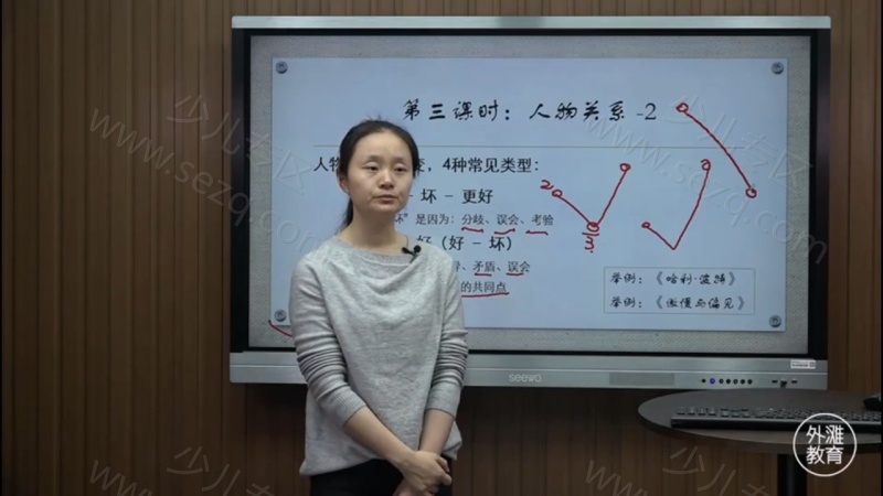 猫博士 青少年小说阅读课的剧照截图4