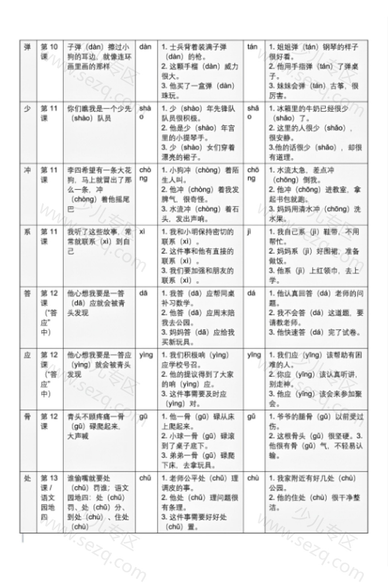 文档 三上语文期中1-4单元多音字汇总 的截图预览 2