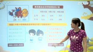 数学动画课《2019年人教版小学数学三年级上下册》全64集 国语版 高清/MP4/4.30GB 下载