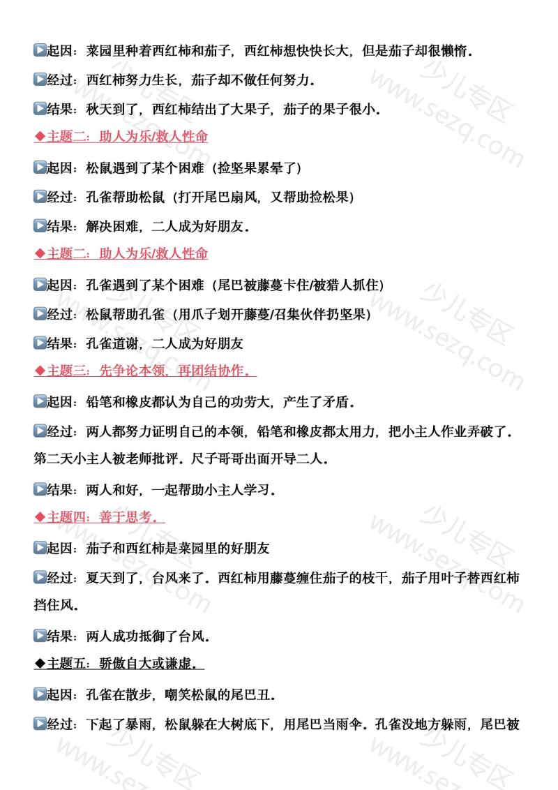 文档 25秋三年级上册语文第四单元《我来编童话》习作单 的截图预览 3