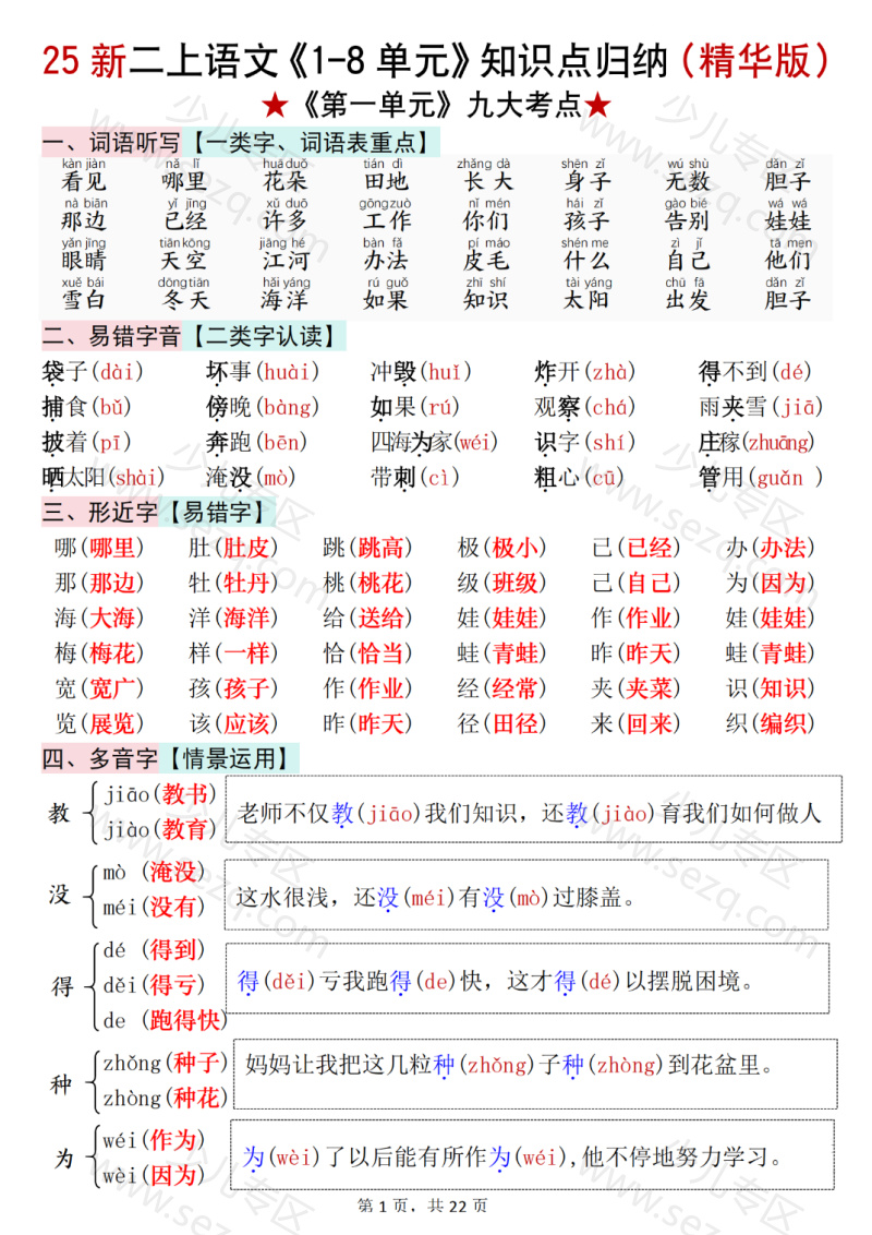 文档 【25新二上语文1-8单元知识点汇总(精华版)九大考点 的截图预览 1