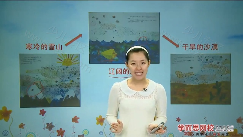 探秘图画王国——看图作文全攻略的剧照截图1