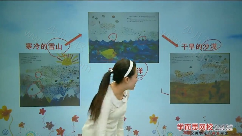 探秘图画王国——看图作文全攻略的剧照截图3