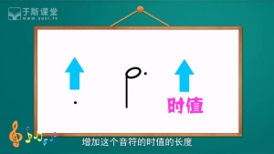 钢琴教学片《约翰汤普森简易钢琴教程1 John Thompson’s Easiest Piano Course 1》全53集 国语中字 1080P/FLV/1.52GB 下载