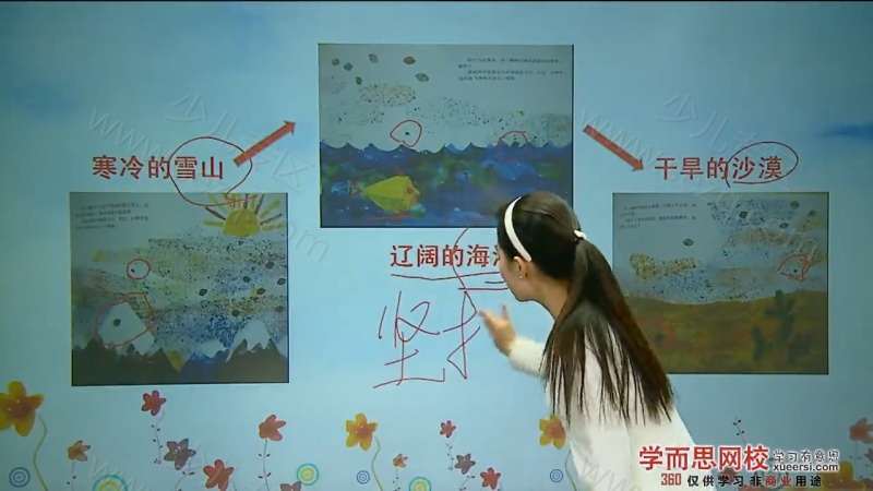 探秘图画王国——看图作文全攻略的剧照截图4